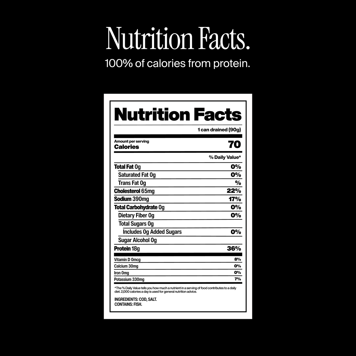 Nutrition facts
